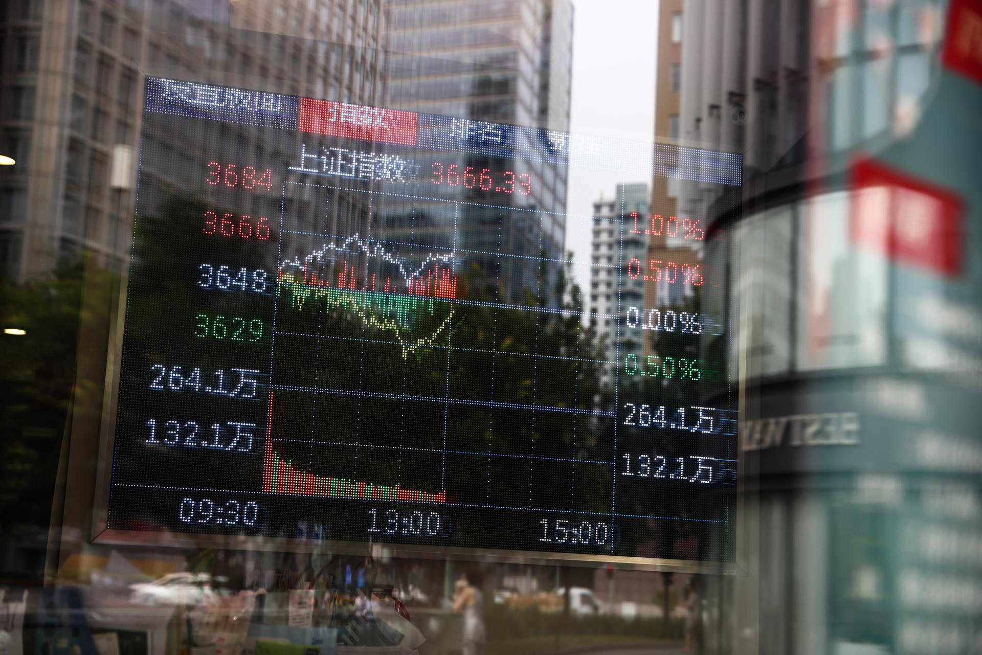 BEIJING (China), 12/08/2025.- A screen shows stock exchange and economic data in Beijing, China, 12 August 2025. The US and China have extended their trade truce for another 90 days, according to a joint statement by Washington and Beijing. EFE/EPA/WU HAO
