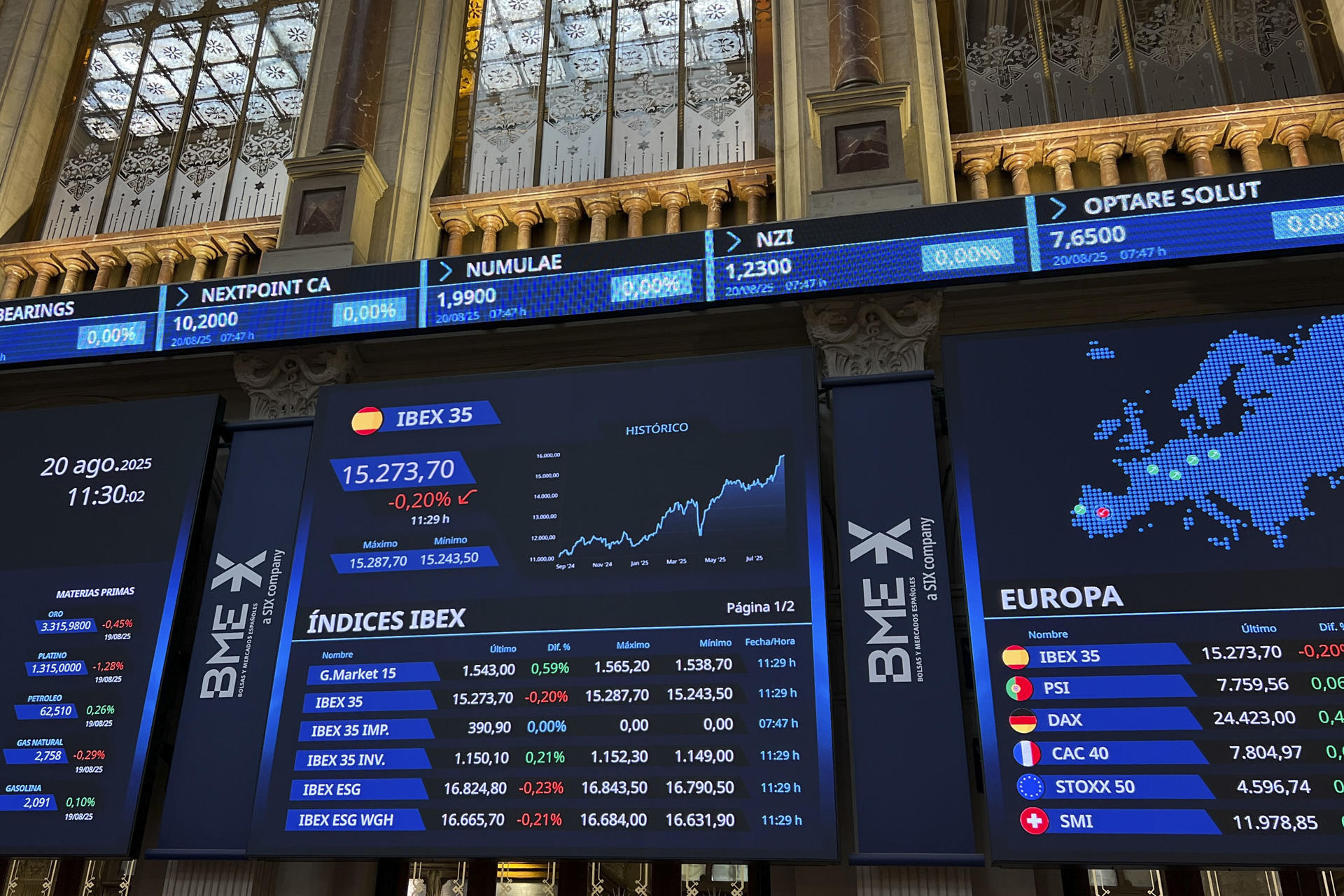 Imagen de este miércoles de la Bolsa de Madrid.EFE/Altea Tejido Sánchez