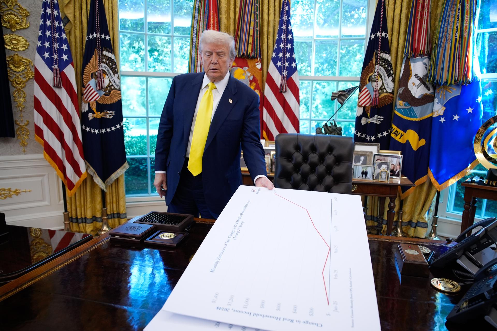 Foto de archivo del presidente Donald Trump. EFE/EPA/YURI GRIPAS
