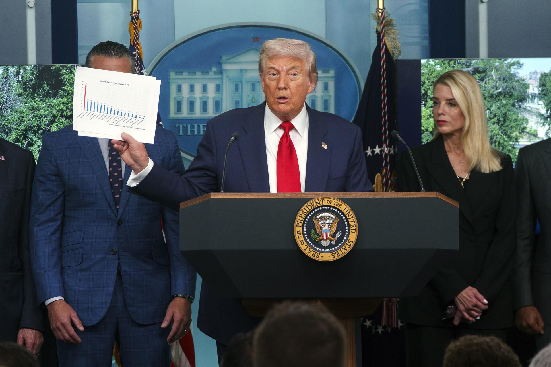 El presidente de EE.UU., Donald Trump (C), sostiene un documento mientras se dirige a los medios en la sala de prensa James S. Brady de la Casa Blanca, en Washington. EFE/Will Oliver