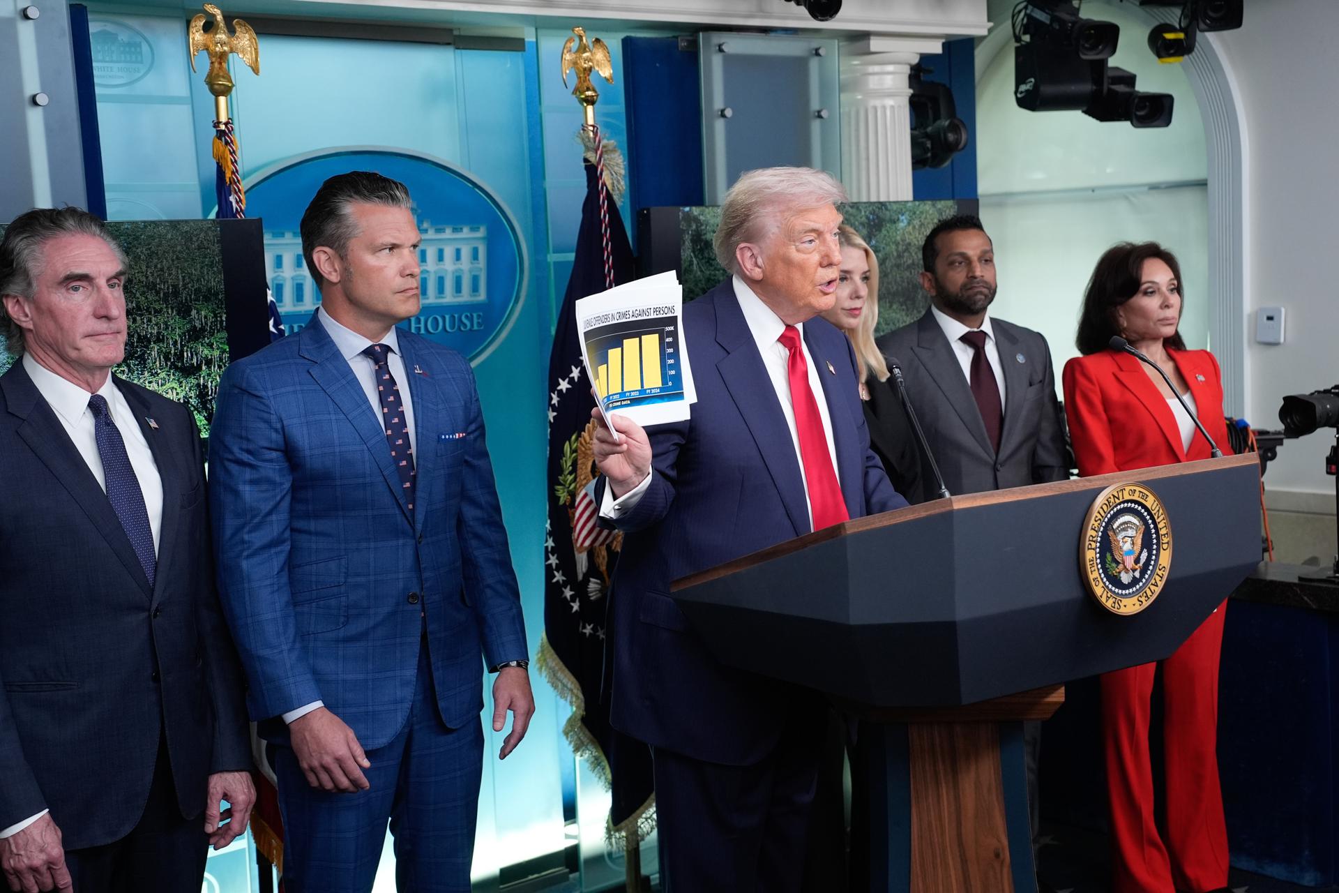 El presidente de Estados Unidos, Donald Trump (c), sostiene un documento junto al secretario de Defensa de Estados Unidos, Pete Hegseth (2-i), mientras se dirige a los medios de comunicación en la sala de prensa James S. Brady de la Casa Blanca, en Washington. EFE/EPA/YURI GRIPAS / POOL