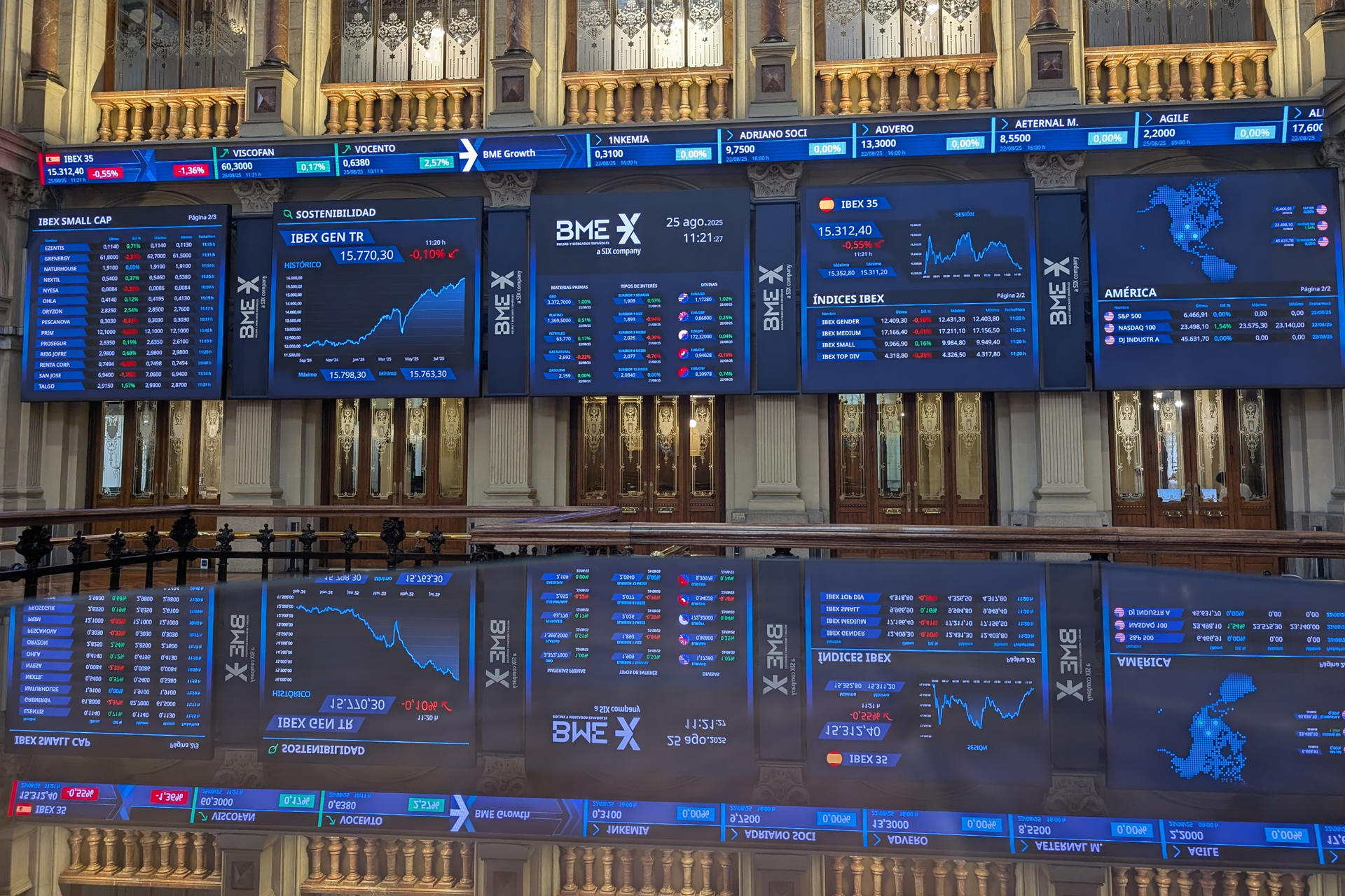 Imagen de este lunes de la Bolsa de Madrid, que cierra con pérdidas del 0,85 % y de los 15.300 puntos, hasta situarse en los 15.265 enteros. EFE/Vega Alonso del Val