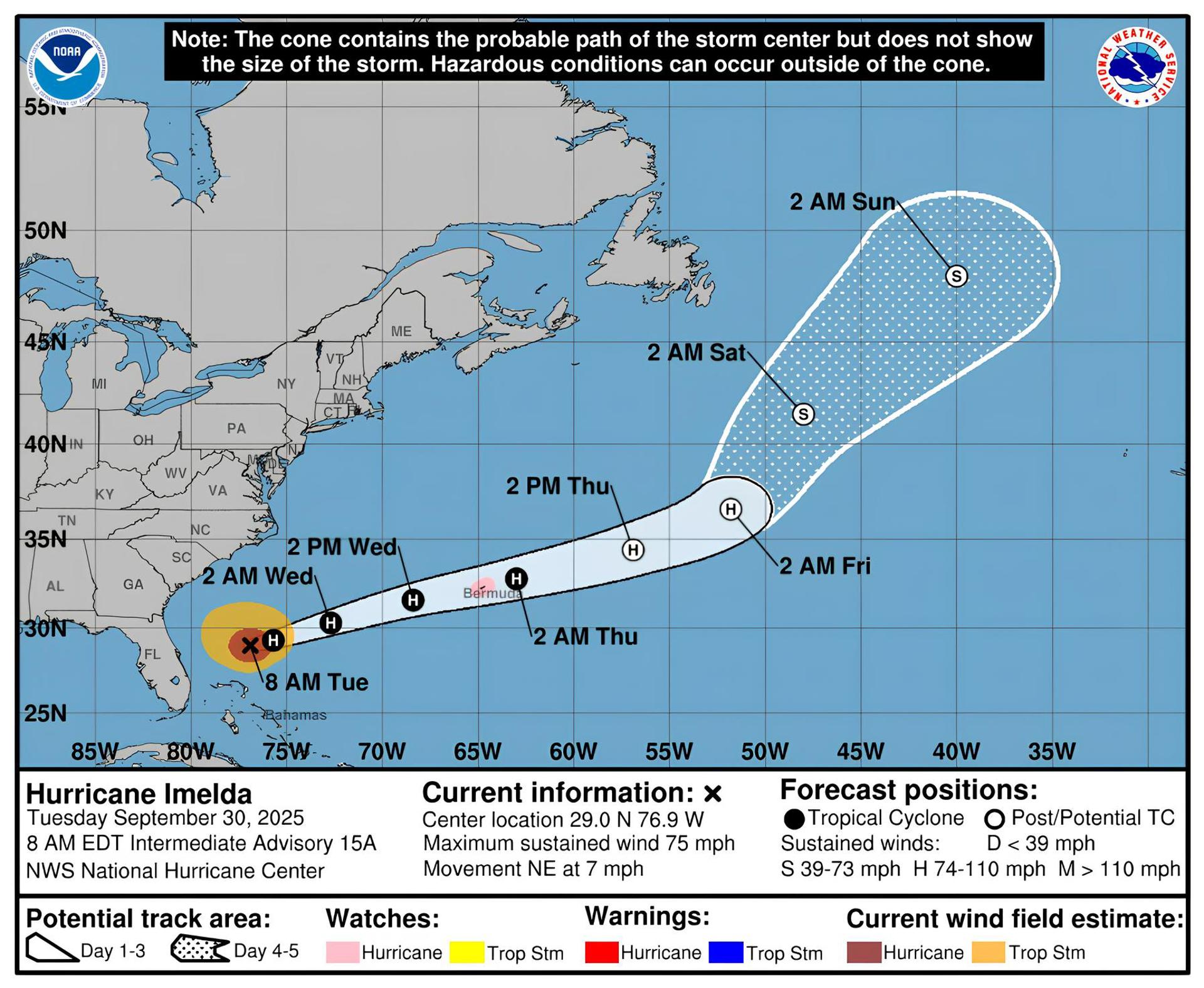 Imagen cedida este martes por la Oficina Nacional de Administración Oceánica y Atmosférica de Estados Unidos (NOAA), a través del Centro Nacional de Huracanes (NHC), donde se muestra el pronóstico de la trayectoria de cinco días del huracán Imelda en el Atlántico. EFE/NOAA-NHC
