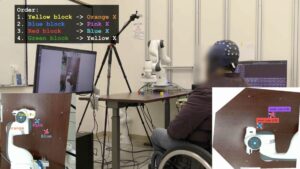 Un participante en el estudio de la interfaz, mientras mueve cuatro bloques con la ayuda de la IA y un brazo robótico. Crédito: Johannes Lee, Jonathan Kao, Neural Engineering and Computation Lab/UCLA