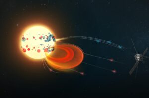 a infografía muestra cómo la nave espacial Solar Orbiter rastrea electrones superrápidos hasta sus fuentes en el Sol. El Sol se representa a la izquierda, con puntos de colores que representan fuentes de electrones energéticos procedentes de erupciones solares (azul) y eyecciones de masa coronal (rojo). Las líneas curvas ilustran las líneas del campo magnético a lo largo de las cuales los electrones viajan desde estos eventos hacia la nave espacial Solar Orbiter, que se muestra a la derecha sobre un fondo estrellado. ESA y NASA/Solar Orbiter/STIX y EPD
