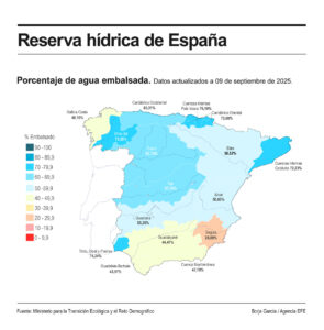 Detalle de la infografía de la Agencia EFE "Reserva hídrica de España", disponible en http://www.efeservicios.com. EFE