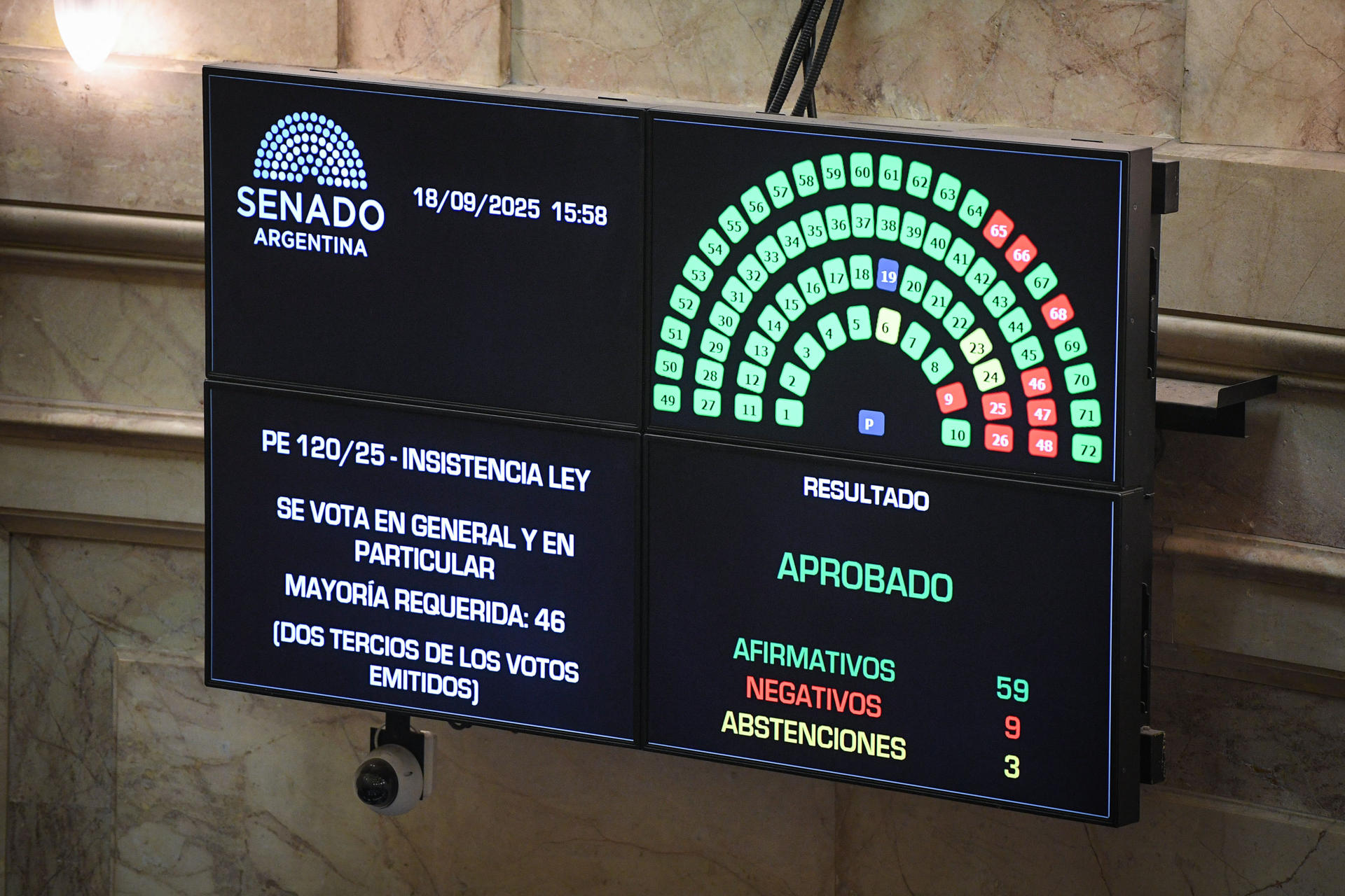 Fotografía cedida que muestra la sesión publica especial del Senado de la Nación este 18 de septiembre de 2025, en Buenos Aires, (Argentina). EFE/ Sofia Areco / Comunicación Senado
