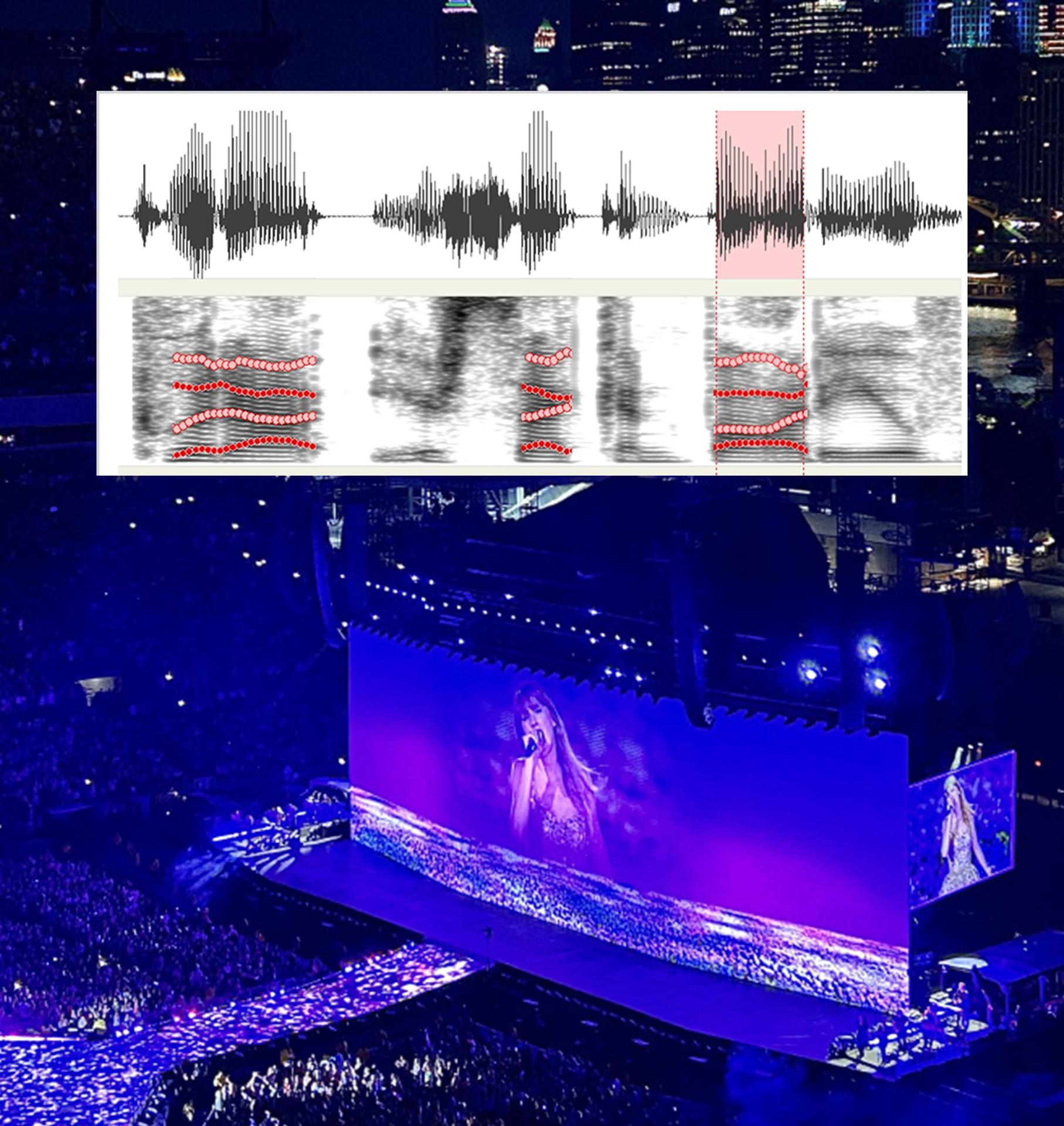 Taylor Swift actuando durante su gira Eras (crédito Maura Shapiro) con análisis de frecuencia vocal superpuesto.Fotografía facilitada por Maura Shapiro/Miski Mohamed y Matthew Winn.
