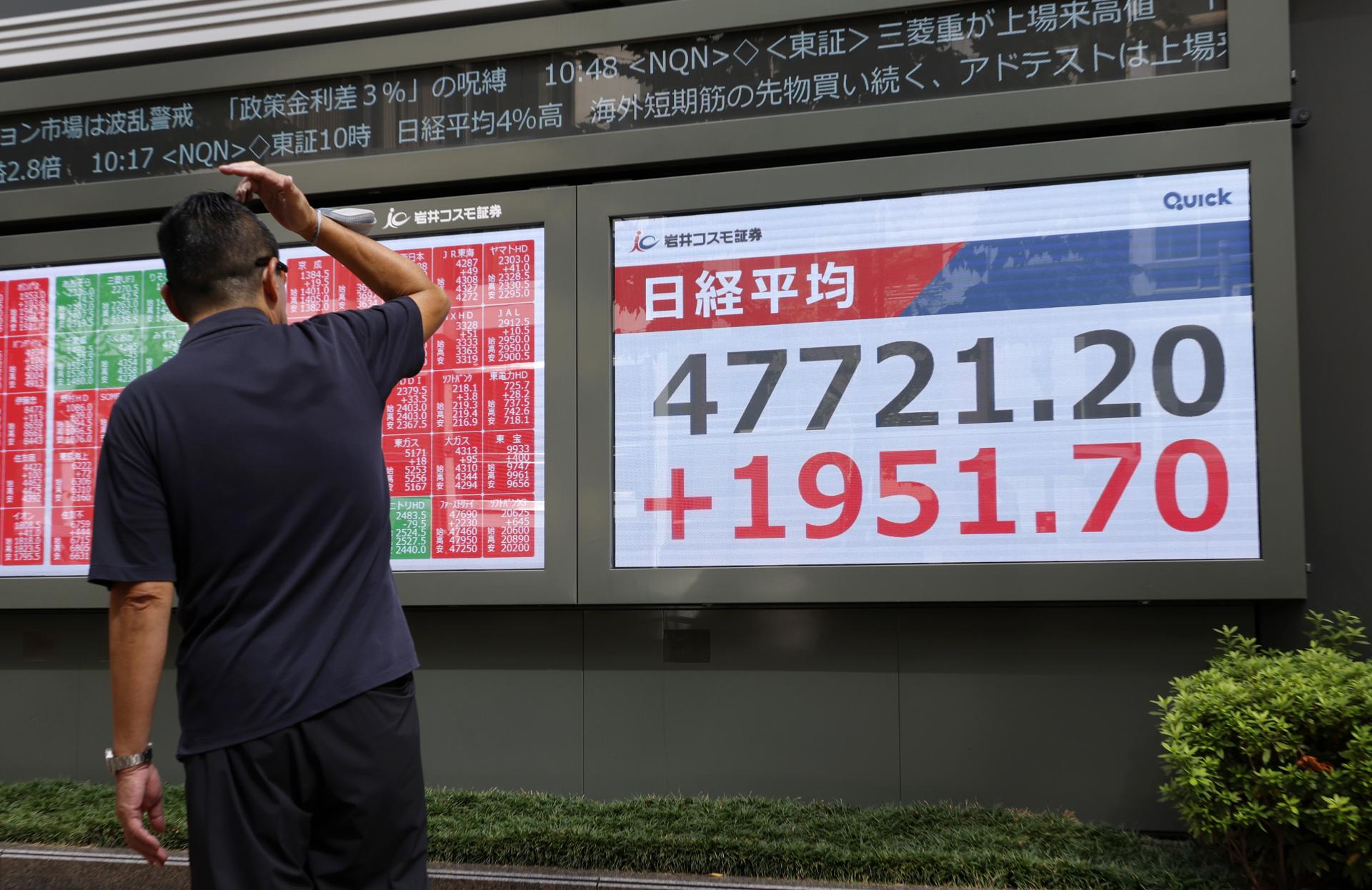 Un transeúnte fue captado este lunes, 6 de octubre, al observar una pantalla con los índices del mercado de valores de la Bolsa de Tokio, donde su principal indicador, el Nikkei, alcanzó su máximo histórico intradía (47.873,4 puntos), en Tokio (Japón). EFE/Franck Robichon

