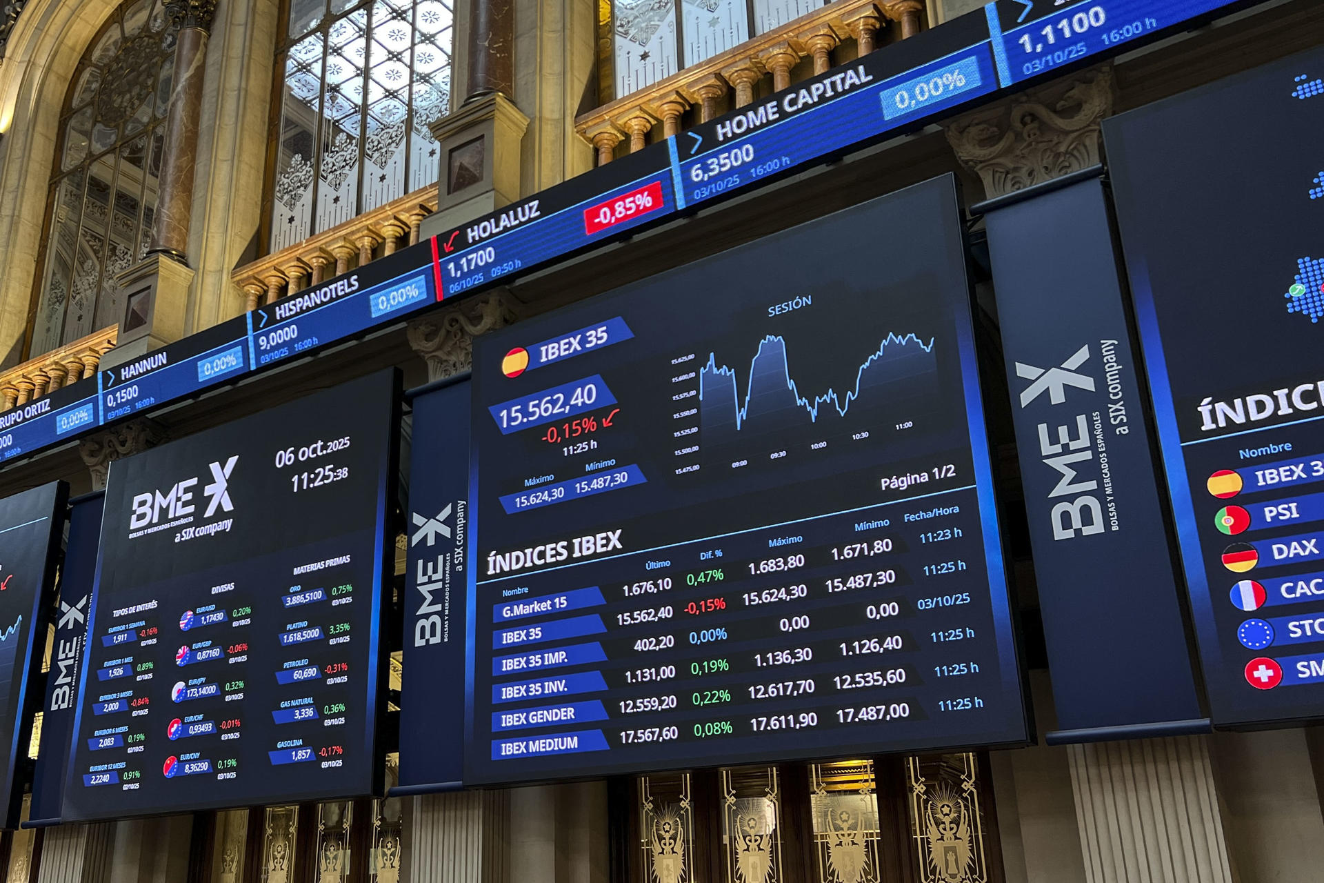 La Bolsa española cierra este lunes con pérdidas del 0,18 % y se aleja de los 15.600 puntos, hasta situarse en los 15.556,7 enteros. EFE/ Altea Tejido
